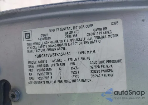 1996 Chevrolet Blazer from USA, damaged, VIN 1GNCS18W3TK154160